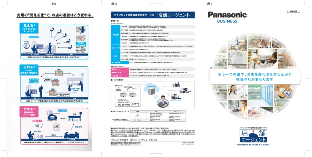 パナソニック様「パンフレット」