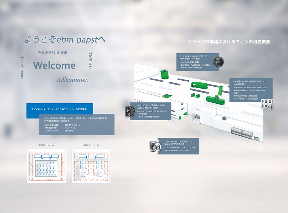 ドイツ 空調ファンメーカー様　大型パネル
